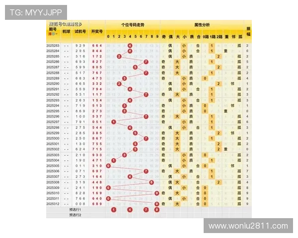 北京快乐十分最新开奖结果查询与号码走势分析